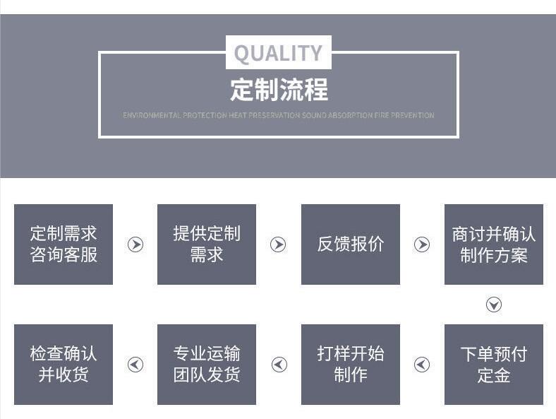 <a href=http://www.jiesaco2.com/e/tags/?tagname=%E5%8F%AF%E6%8B%86%E5%8D%B8%E4%BF%9D%E6%B8%A9%E8%A1%A3 target=_blank class=infotextkey><a href=http://www.jiesaco2.com/e/tags/?tagname=%E5%8F%AF%E6%8B%86%E5%8D%B8%E4%BF%9D%E6%B8%A9%E8%A1%A3 target=_blank class=infotextkey>可拆卸<a href=http://www.jiesaco2.com/e/tags/?tagname=%E4%BF%9D%E6%B8%A9%E8%A1%A3 target=_blank class=infotextkey>保溫衣</a></a></a>
