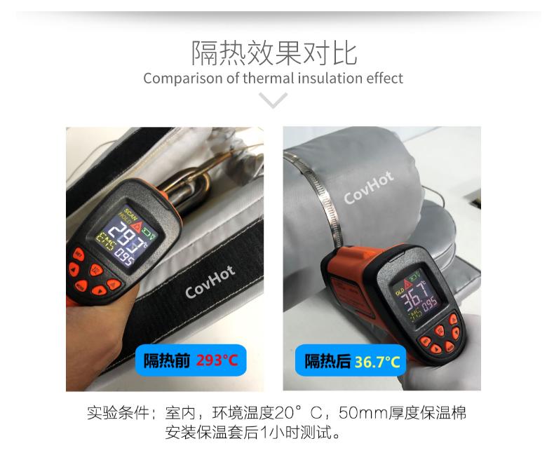 加熱模具<a href=http://www.jiesaco2.com/e/tags/?tagname=%E4%BF%9D%E6%B8%A9%E5%A5%97 target=_blank class=infotextkey>保溫套</a>,模具隔熱